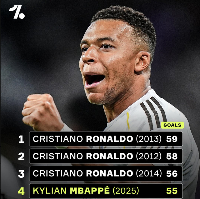 足球足球天才少年迎来国家队首秀，全场最佳